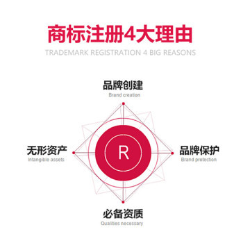 欽州與南寧商標代理注冊指南 聚焦5G通信技術服務領域